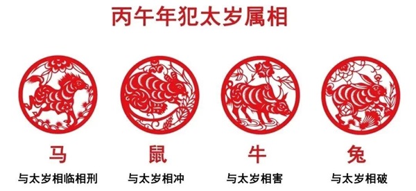 2026丙午年4大生肖需注意