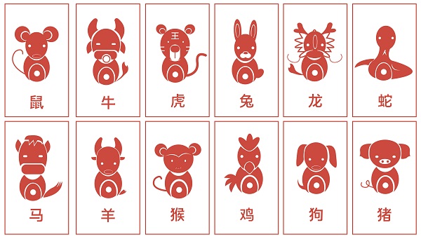 2026年2月财运最顺的4大生肖