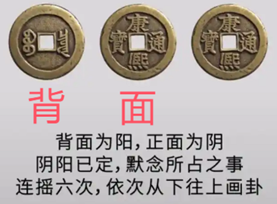 六爻铜钱测吉凶查询